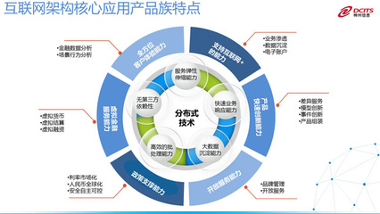 神州信息 深耕互聯網信息服務，驅動數字化轉型新浪潮